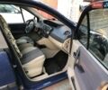 Синій Рено Сценік, об'ємом двигуна 1.6 л та пробігом 135 тис. км за 5590 $, фото 33 на Automoto.ua