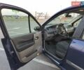 Синий Рено Сценик, объемом двигателя 2 л и пробегом 260 тыс. км за 4600 $, фото 15 на Automoto.ua