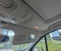 Синій Рено Сценік, об'ємом двигуна 1.6 л та пробігом 195 тис. км за 4500 $, фото 1 на Automoto.ua