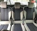 Синій Рено Сценік, об'ємом двигуна 1.6 л та пробігом 135 тис. км за 5290 $, фото 32 на Automoto.ua