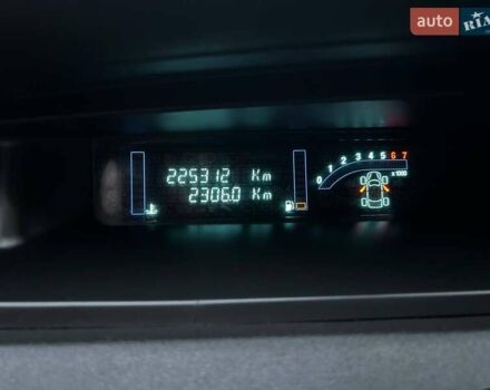 Синий Рено Сценик, объемом двигателя 1.6 л и пробегом 226 тыс. км за 4550 $, фото 26 на Automoto.ua