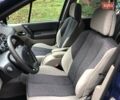 Синій Рено Сценік, об'ємом двигуна 1.6 л та пробігом 135 тис. км за 5290 $, фото 24 на Automoto.ua