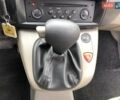 Синій Рено Сценік, об'ємом двигуна 1.6 л та пробігом 135 тис. км за 5290 $, фото 41 на Automoto.ua