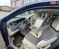 Синій Рено Сценік, об'ємом двигуна 1.6 л та пробігом 135 тис. км за 5590 $, фото 50 на Automoto.ua