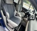 Синій Рено Сценік, об'ємом двигуна 1.6 л та пробігом 135 тис. км за 5590 $, фото 59 на Automoto.ua