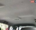 Синій Рено Сценік, об'ємом двигуна 1.6 л та пробігом 135 тис. км за 5290 $, фото 37 на Automoto.ua