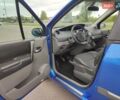 Синий Рено Сценик, объемом двигателя 2 л и пробегом 230 тыс. км за 4650 $, фото 1 на Automoto.ua