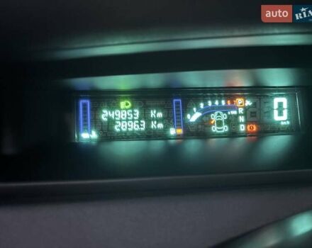 Синій Рено Сценік, об'ємом двигуна 1.6 л та пробігом 249 тис. км за 5100 $, фото 5 на Automoto.ua