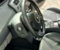 Синий Рено Сценик, объемом двигателя 1.6 л и пробегом 276 тыс. км за 5150 $, фото 26 на Automoto.ua