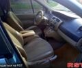 Синий Рено Сценик, объемом двигателя 2 л и пробегом 197 тыс. км за 3800 $, фото 7 на Automoto.ua