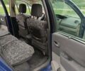 Синий Рено Сценик, объемом двигателя 1.6 л и пробегом 220 тыс. км за 5600 $, фото 4 на Automoto.ua
