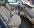 Синий Рено Сценик, объемом двигателя 1.6 л и пробегом 183 тыс. км за 4950 $, фото 1 на Automoto.ua