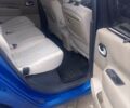 Синій Рено Сценік, об'ємом двигуна 1.6 л та пробігом 317 тис. км за 3699 $, фото 14 на Automoto.ua
