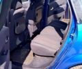 Синий Рено Сценик, объемом двигателя 1.6 л и пробегом 200 тыс. км за 4999 $, фото 6 на Automoto.ua
