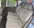 Синий Рено Сценик, объемом двигателя 2 л и пробегом 240 тыс. км за 4500 $, фото 26 на Automoto.ua