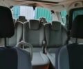 Синій Рено Сценік, об'ємом двигуна 1.46 л та пробігом 388 тис. км за 4900 $, фото 23 на Automoto.ua