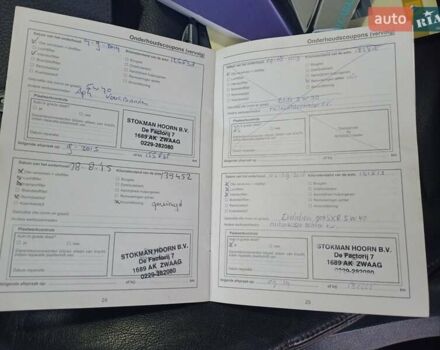 Рено Сценик 2006 в Николаеве на Automoto.ua Синий Рено Сценик, объемом двигателя 1.6 л и пробегом 276 тыс. км за 4800 $, фото 41 на Automoto.ua