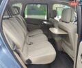 Синий Рено Сценик, объемом двигателя 2 л и пробегом 240 тыс. км за 4500 $, фото 31 на Automoto.ua
