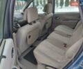 Синий Рено Сценик, объемом двигателя 1.46 л и пробегом 280 тыс. км за 4100 $, фото 6 на Automoto.ua