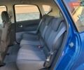 Рено Сценик 2006 в Луцке на Automoto.ua Синий Рено Сценик, объемом двигателя 1.6 л и пробегом 125 тыс. км за 5550 $, фото 12 на Automoto.ua