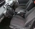 Синий Рено Сценик, объемом двигателя 1.87 л и пробегом 242 тыс. км за 5200 $, фото 10 на Automoto.ua