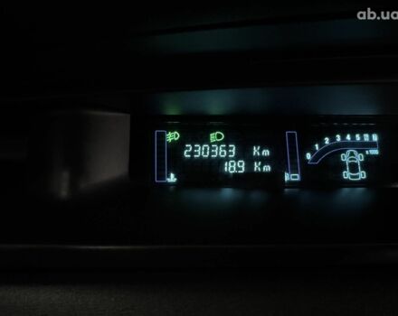 Синій Рено Сценік, об'ємом двигуна 0 л та пробігом 230 тис. км за 5500 $, фото 1 на Automoto.ua