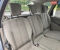 Синий Рено Сценик, объемом двигателя 2 л и пробегом 240 тыс. км за 4500 $, фото 32 на Automoto.ua