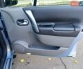Рено Сценик 2006 в Николаеве на Automoto.ua Синий Рено Сценик, объемом двигателя 1.6 л и пробегом 276 тыс. км за 4800 $, фото 22 на Automoto.ua