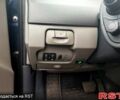 Синий Рено Сценик, объемом двигателя 20 л и пробегом 253 тыс. км за 5900 $, фото 8 на Automoto.ua