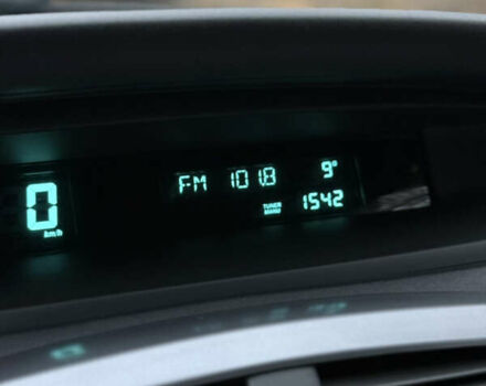 Синій Рено Сценік, об'ємом двигуна 1.6 л та пробігом 229 тис. км за 5999 $, фото 55 на Automoto.ua