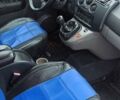 Синий Рено Сценик, объемом двигателя 1.6 л и пробегом 200 тыс. км за 5999 $, фото 45 на Automoto.ua