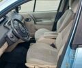 Синий Рено Сценик, объемом двигателя 1.6 л и пробегом 215 тыс. км за 4450 $, фото 9 на Automoto.ua