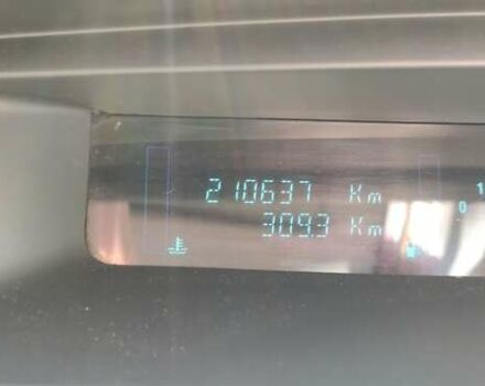 Синий Рено Сценик, объемом двигателя 1.6 л и пробегом 211 тыс. км за 4600 $, фото 11 на Automoto.ua