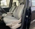 Синій Рено Сценік, об'ємом двигуна 2 л та пробігом 291 тис. км за 5999 $, фото 27 на Automoto.ua