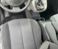 Синий Рено Сценик, объемом двигателя 0 л и пробегом 168 тыс. км за 5450 $, фото 8 на Automoto.ua