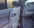 Синий Рено Сценик, объемом двигателя 1.6 л и пробегом 100 тыс. км за 6200 $, фото 108 на Automoto.ua