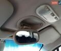 Синій Рено Сценік, об'ємом двигуна 1.6 л та пробігом 230 тис. км за 4999 $, фото 27 на Automoto.ua