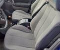 Синій Рено Сценік, об'ємом двигуна 1.6 л та пробігом 209 тис. км за 6300 $, фото 17 на Automoto.ua