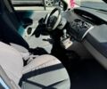 Синий Рено Сценик, объемом двигателя 1.6 л и пробегом 246 тыс. км за 4300 $, фото 7 на Automoto.ua