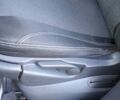 Синий Рено Сценик, объемом двигателя 1.6 л и пробегом 100 тыс. км за 6200 $, фото 106 на Automoto.ua