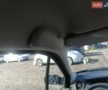 Синий Рено Сценик, объемом двигателя 1.6 л и пробегом 229 тыс. км за 5650 $, фото 12 на Automoto.ua