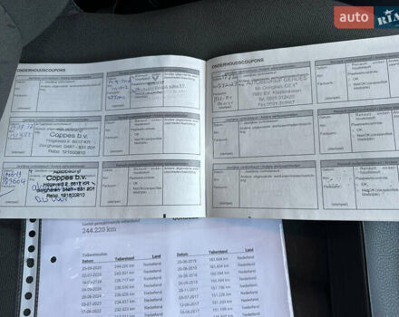 Синий Рено Сценик, объемом двигателя 2 л и пробегом 245 тыс. км за 5900 $, фото 36 на Automoto.ua