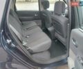 Синий Рено Сценик, объемом двигателя 1.6 л и пробегом 203 тыс. км за 6200 $, фото 12 на Automoto.ua