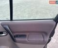 Синий Рено Сценик, объемом двигателя 1.6 л и пробегом 161 тыс. км за 5699 $, фото 31 на Automoto.ua