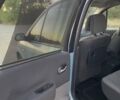 Синий Рено Сценик, объемом двигателя 0 л и пробегом 215 тыс. км за 6200 $, фото 17 на Automoto.ua