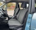 Рено Сценик 2008 в Днепре (Днепропетровске) на Automoto.ua Синий Рено Сценик, объемом двигателя 1.6 л и пробегом 214 тыс. км за 6800 $, фото 7 на Automoto.ua