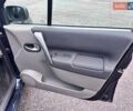 Синій Рено Сценік, об'ємом двигуна 1.6 л та пробігом 225 тис. км за 5550 $, фото 15 на Automoto.ua