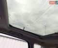 Синий Рено Сценик, объемом двигателя 1.6 л и пробегом 214 тыс. км за 5500 $, фото 44 на Automoto.ua