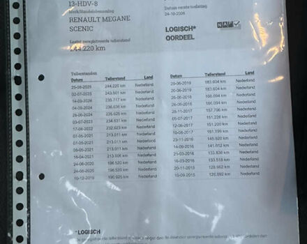 Синий Рено Сценик, объемом двигателя 2 л и пробегом 245 тыс. км за 5900 $, фото 35 на Automoto.ua