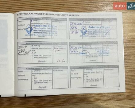 Синій Рено Сценік, об'ємом двигуна 1.6 л та пробігом 117 тис. км за 5900 $, фото 100 на Automoto.ua